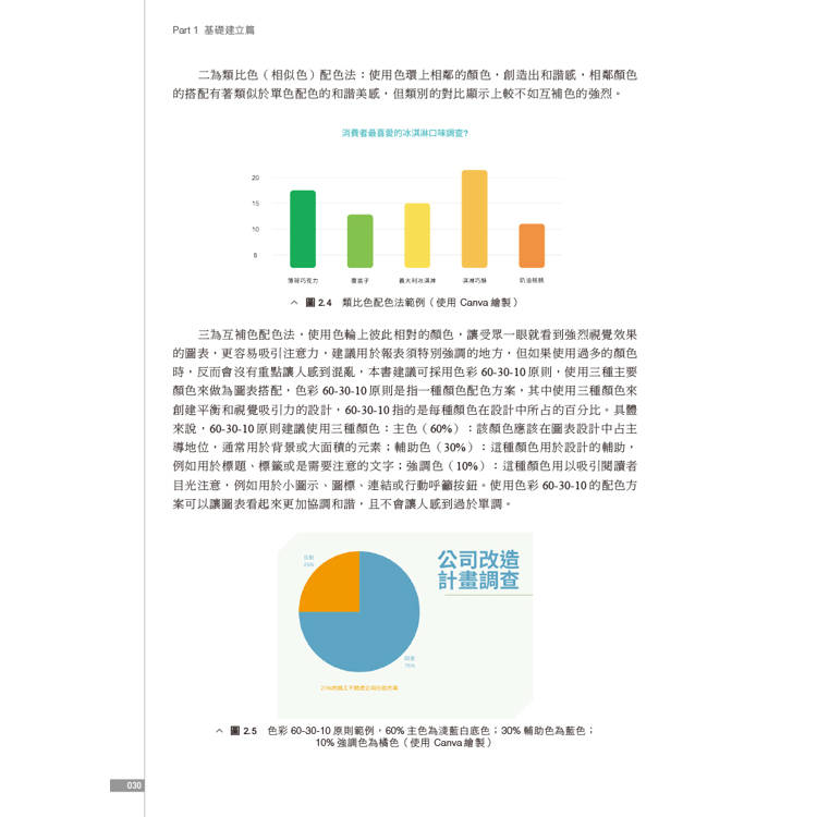 商業大數據的視覺化設計與Power BI實作應用 商業大數據的視覺化設計與Power BI實作應用