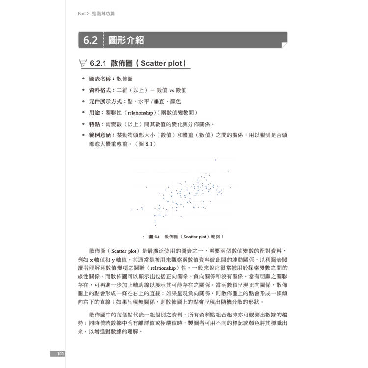 商業大數據的視覺化設計與Power BI實作應用 商業大數據的視覺化設計與Power BI實作應用