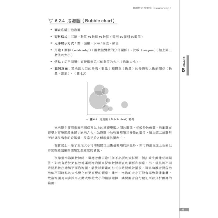 商業大數據的視覺化設計與Power BI實作應用 商業大數據的視覺化設計與Power BI實作應用