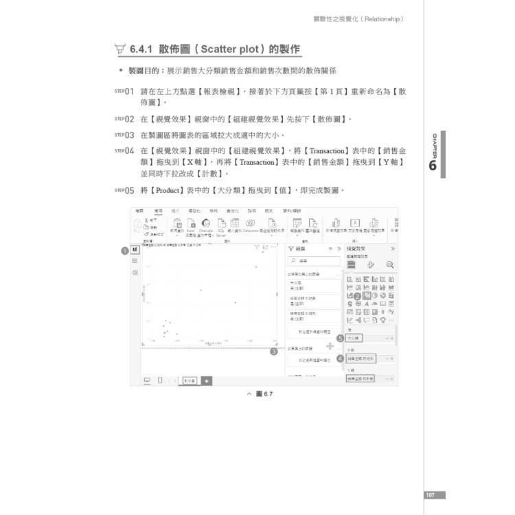 商業大數據的視覺化設計與Power BI實作應用 商業大數據的視覺化設計與Power BI實作應用