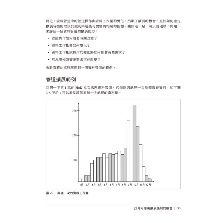 具成本效益的資料管道 具成本效益的資料管道