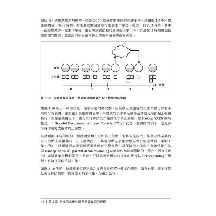 具成本效益的資料管道 具成本效益的資料管道