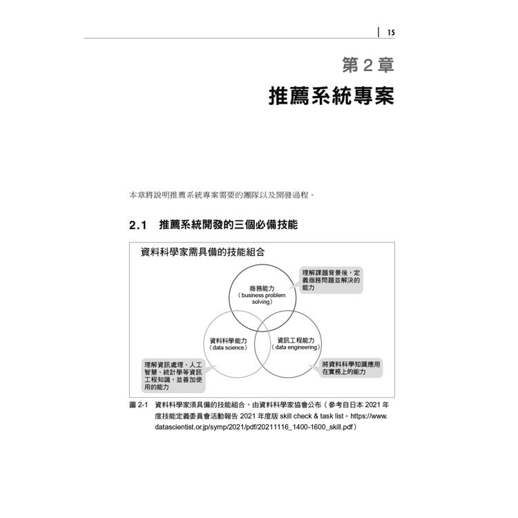 推薦系統實踐入門|可應用於工作上的指引 推薦系統實踐入門|可應用於工作上的指引