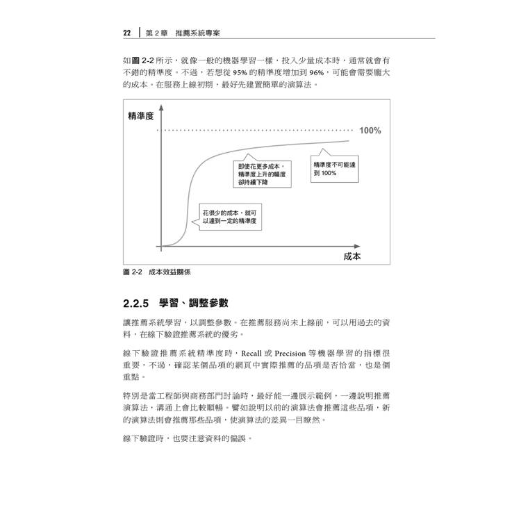 推薦系統實踐入門|可應用於工作上的指引 推薦系統實踐入門|可應用於工作上的指引