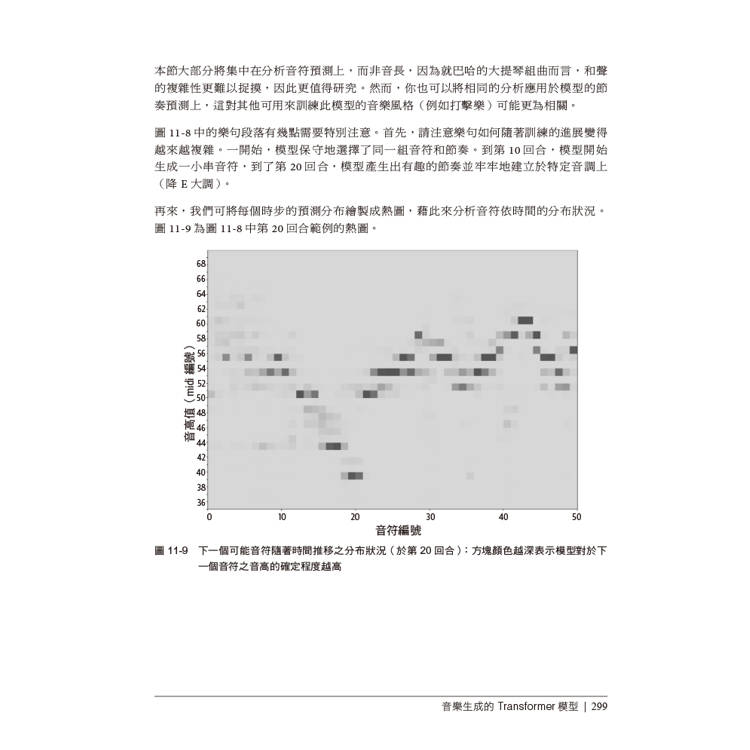 生成深度學習|訓練機器繪畫、寫作、作曲與玩遊戲 第二版 生成深度學習|訓練機器繪畫、寫作、作曲與玩遊戲 第二版