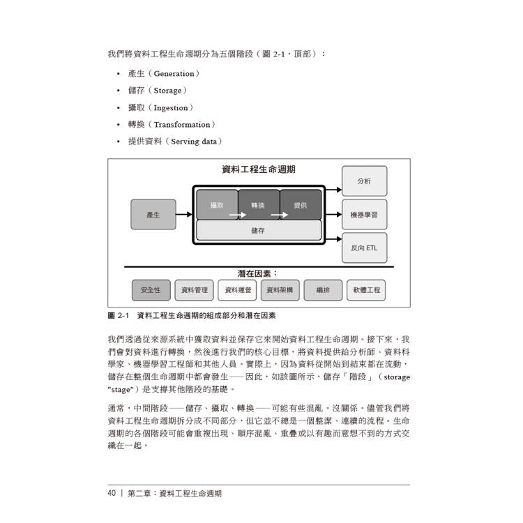 資料工程基礎|規劃和建構強大、穩健的資料系統 資料工程基礎|規劃和建構強大、穩健的資料系統