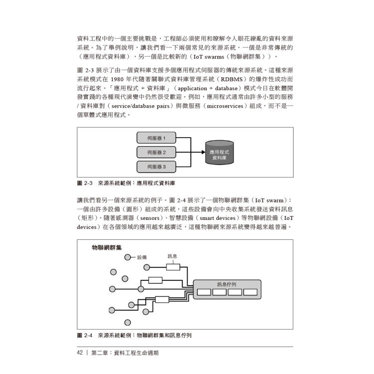 資料工程基礎|規劃和建構強大、穩健的資料系統 資料工程基礎|規劃和建構強大、穩健的資料系統
