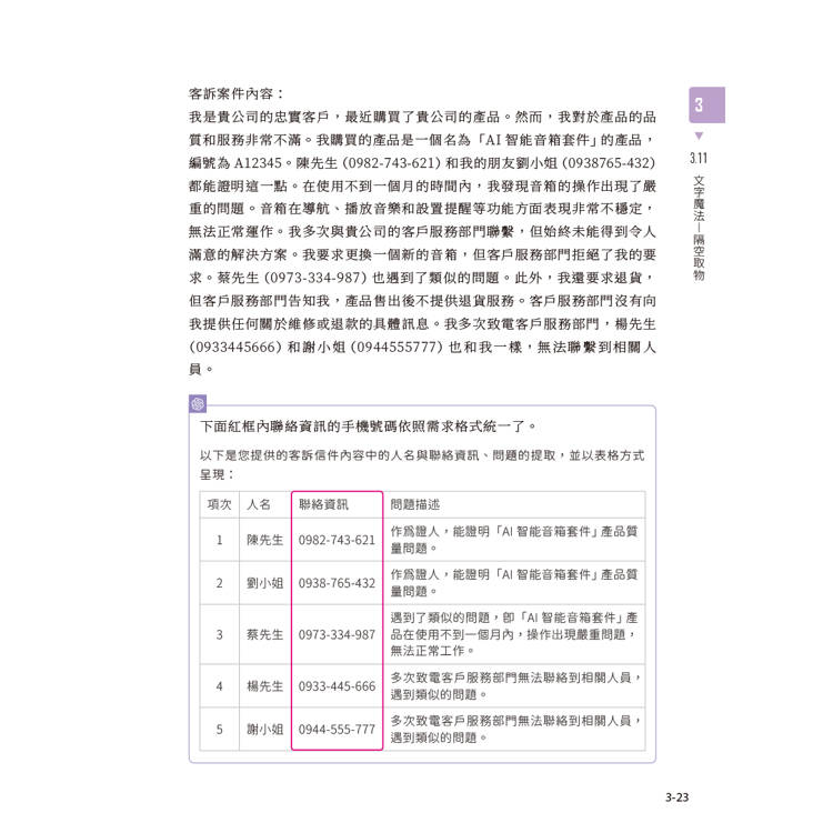 ChatGPT 4實戰應用:GPT-4o、GPTs、Customize GPT、Cursor AI、Chat AI、Chat BI 讓AI成為你的超級助手! ChatGPT 4實戰應用:GPT-4o、GPTs、Customize GPT、Cursor AI、Chat AI、Chat BI 讓AI成為你的超級助手!