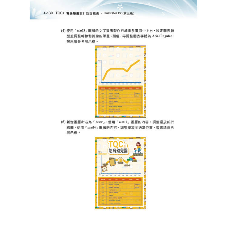 TQC+ 電腦繪圖設計認證指南 Illustrator CC(第三版) TQC+ 電腦繪圖設計認證指南 Illustrator CC(第三版)
