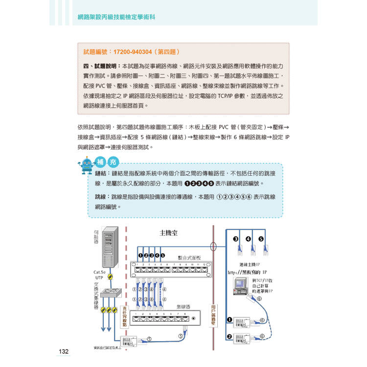 技術士技能檢定 網路架設丙級技能檢定學術科|2025版 技術士技能檢定 網路架設丙級技能檢定學術科|2025版