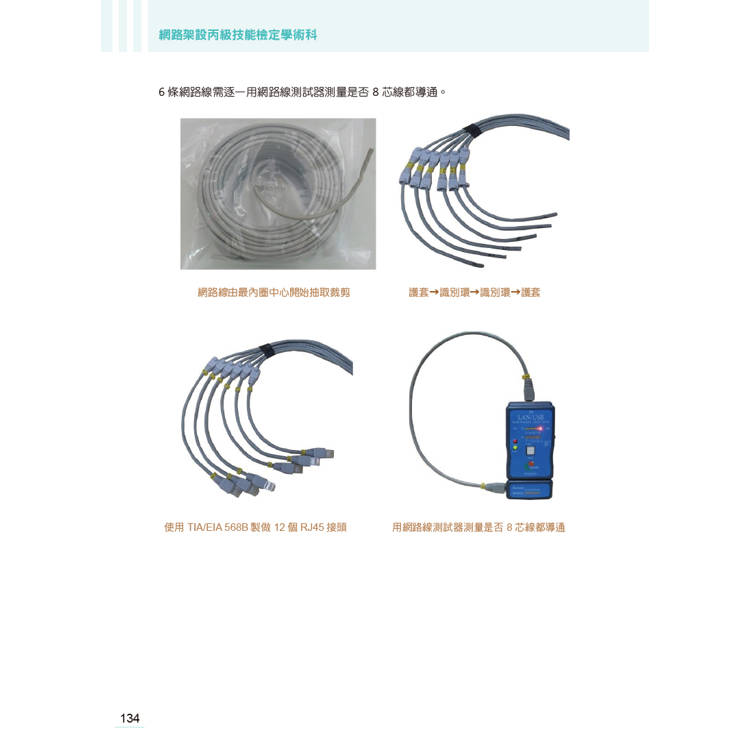技術士技能檢定 網路架設丙級技能檢定學術科|2025版 技術士技能檢定 網路架設丙級技能檢定學術科|2025版
