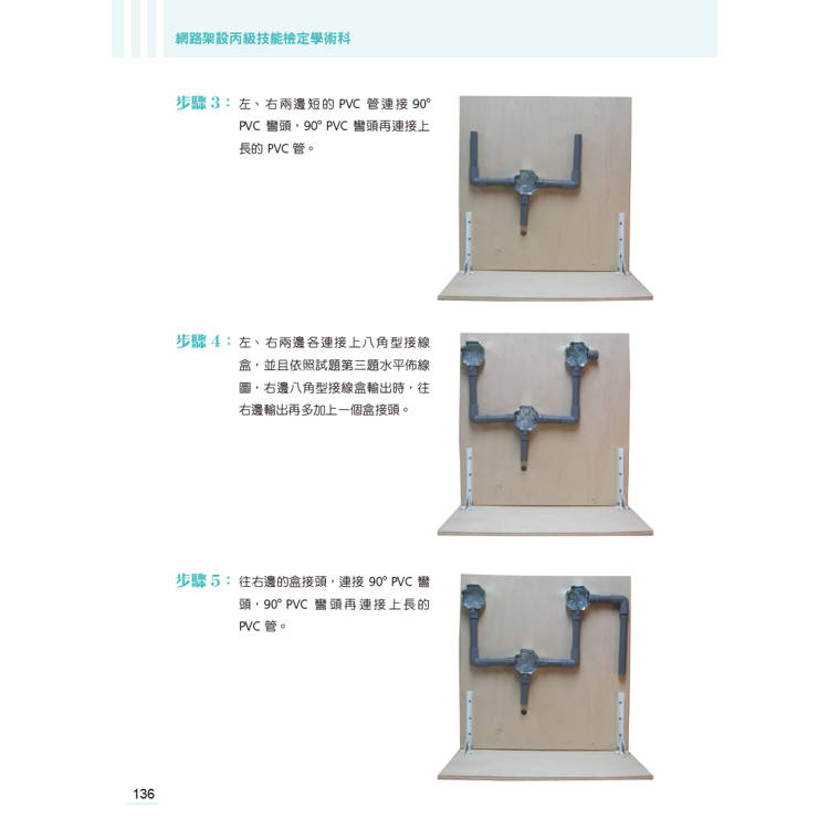 技術士技能檢定 網路架設丙級技能檢定學術科|2025版 技術士技能檢定 網路架設丙級技能檢定學術科|2025版