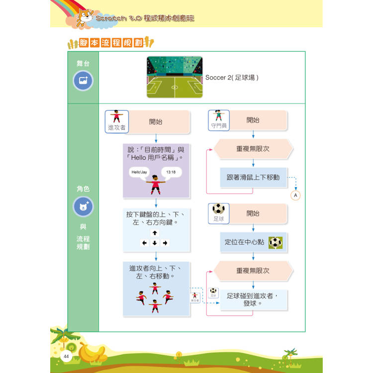 Scratch 3程式積木創意玩:增訂AI應用 Scratch 3程式積木創意玩:增訂AI應用