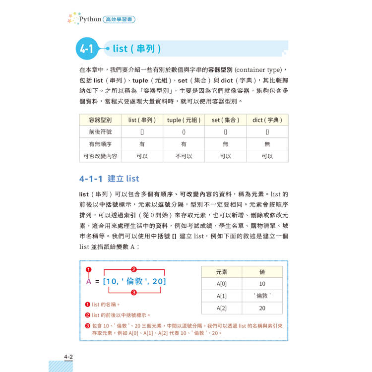 AI時代的Python高效學習書-ChatGPT程式助理新思維 AI時代的Python高效學習書-ChatGPT程式助理新思維