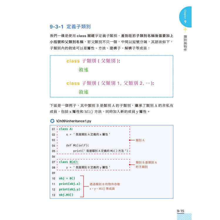 AI時代的Python高效學習書-ChatGPT程式助理新思維 AI時代的Python高效學習書-ChatGPT程式助理新思維