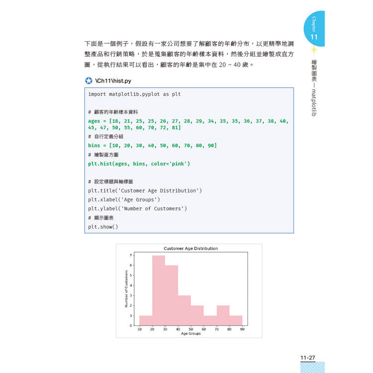 AI時代的Python高效學習書-ChatGPT程式助理新思維 AI時代的Python高效學習書-ChatGPT程式助理新思維