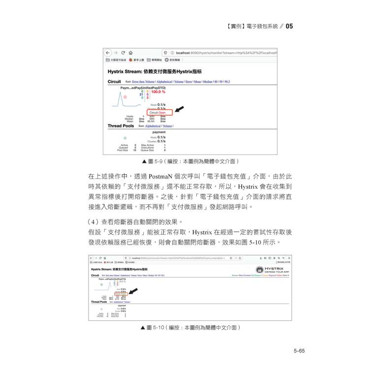 最實用業界專案精選:用Spring Boot和Spring Cloud頂級開發 最實用業界專案精選:用Spring Boot和Spring Cloud頂級開發