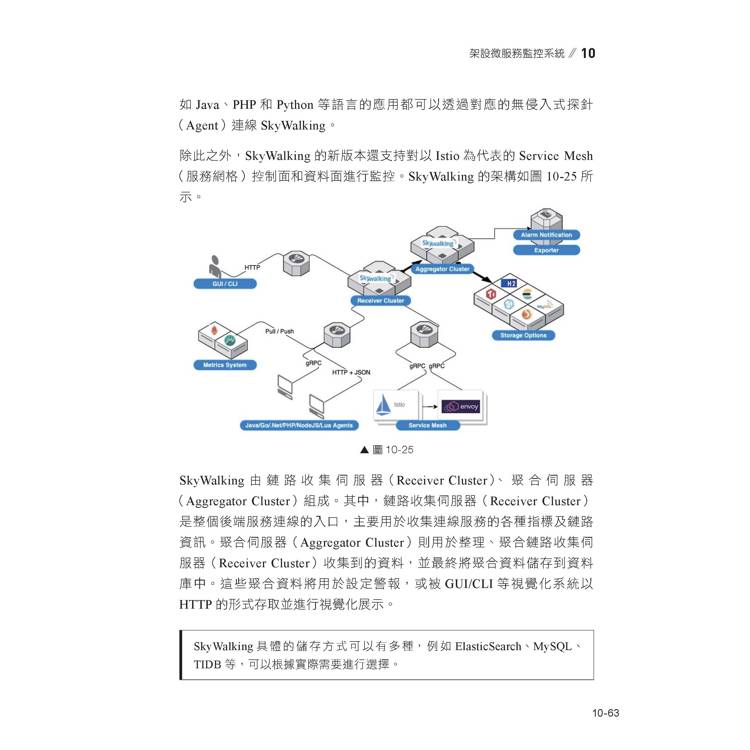 最實用業界專案精選:用Spring Boot和Spring Cloud頂級開發 最實用業界專案精選:用Spring Boot和Spring Cloud頂級開發