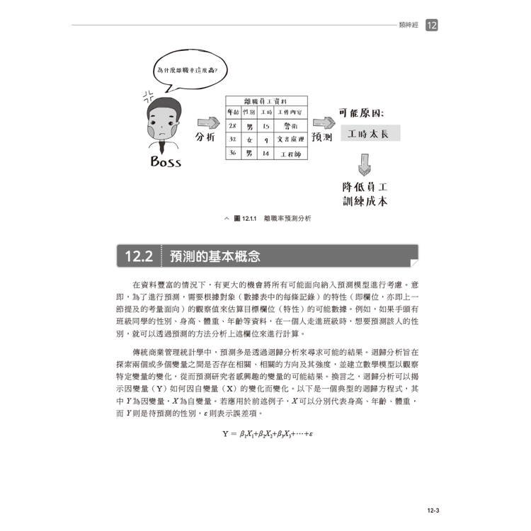 商用大數據分析(第二版) 商用大數據分析(第二版)