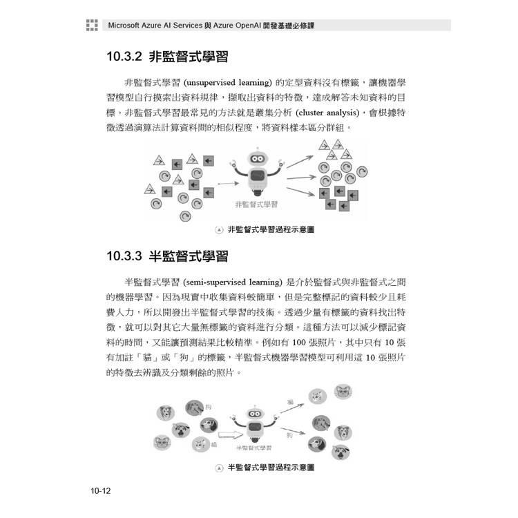 Microsoft Azure AI Services與Azure OpenAI開發基礎必修課-使用C# Microsoft Azure AI Services與Azure OpenAI開發基礎必修課-使用C#