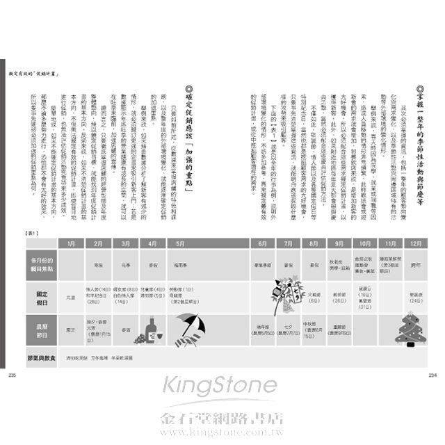 餐飲促銷即戰手冊 餐飲促銷即戰手冊