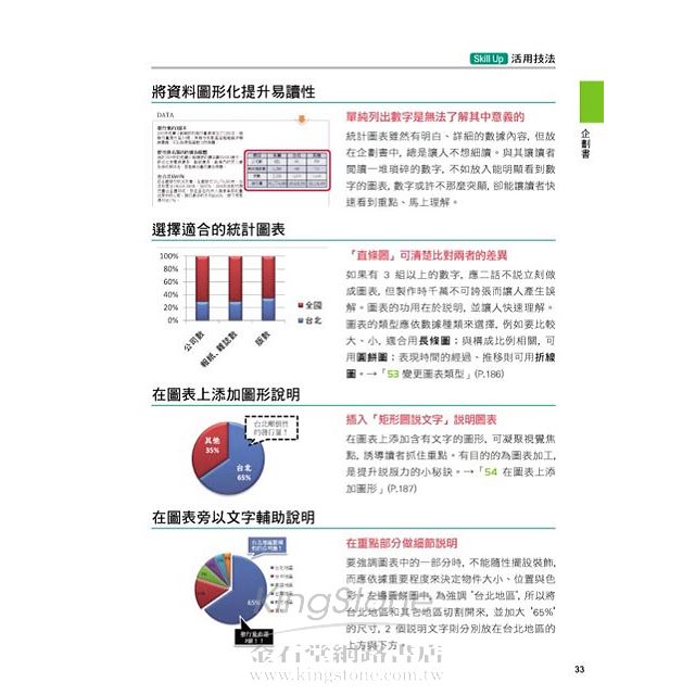 讓人說yes 企劃書 提案 報告 商用範例隨選即用powerpoint 金石堂