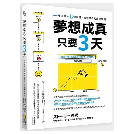 夢想成真，只要3天！1張圖表+7個實踐=改變自己的未來藍圖！ | 拾書所