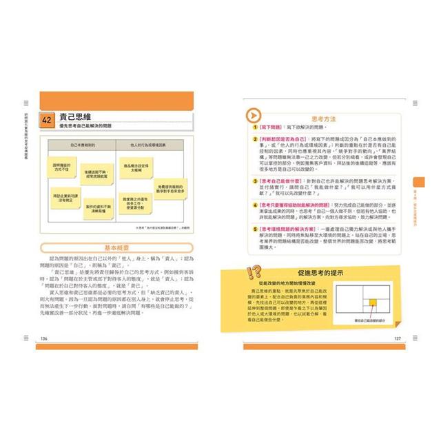 把問題化繁為簡的思考架構圖鑑 金石堂