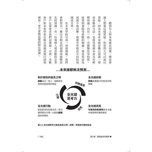 全光譜思考力 善用網路新工具 擁抱數位原生代 廣角經營 致勝未來 金石堂