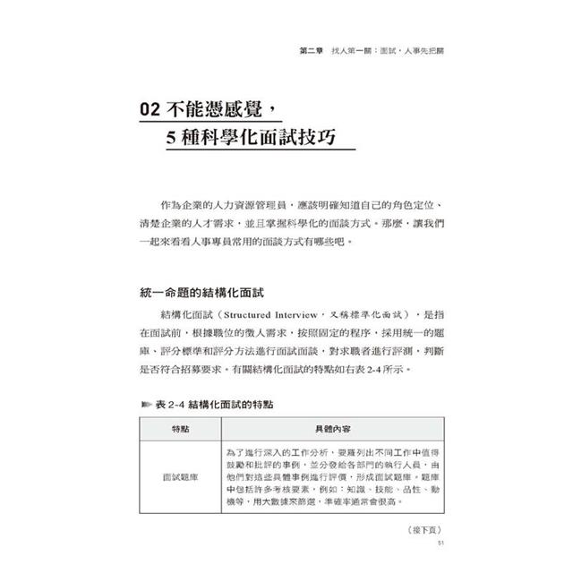 人事面談全流程實務:主管與人資必備,找人、識人、薪酬談判、績效考核、離職面談,從好聚到好散,真實對話演練,檢核表格完整收錄。 人事面談全流程實務:主管與人資必備,找人、識人、薪酬談判、績效考核、離職面談,從好聚到好散,真實對話演練,檢核表格完整收錄。