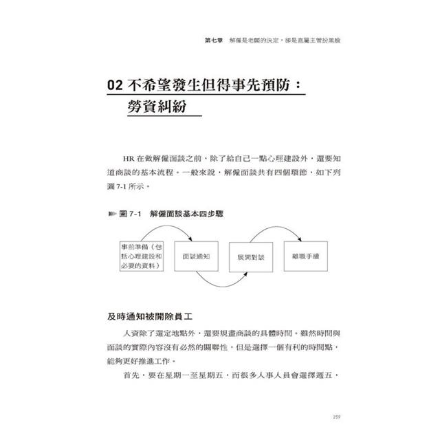 人事面談全流程實務:主管與人資必備,找人、識人、薪酬談判、績效考核、離職面談,從好聚到好散,真實對話演練,檢核表格完整收錄。 人事面談全流程實務:主管與人資必備,找人、識人、薪酬談判、績效考核、離職面談,從好聚到好散,真實對話演練,檢核表格完整收錄。