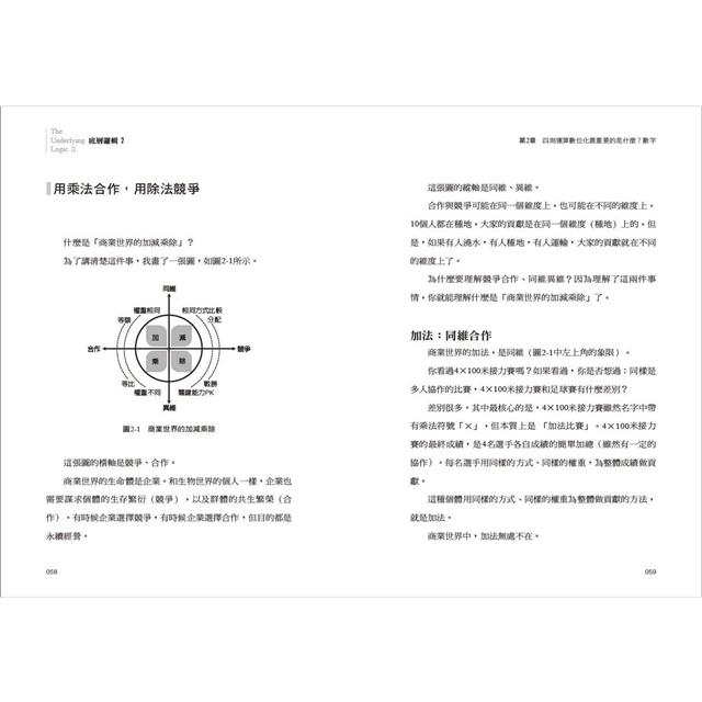 底層邏輯2:帶你升級思考,挖掘數字裡蘊含的商業寶藏 底層邏輯2:帶你升級思考,挖掘數字裡蘊含的商業寶藏