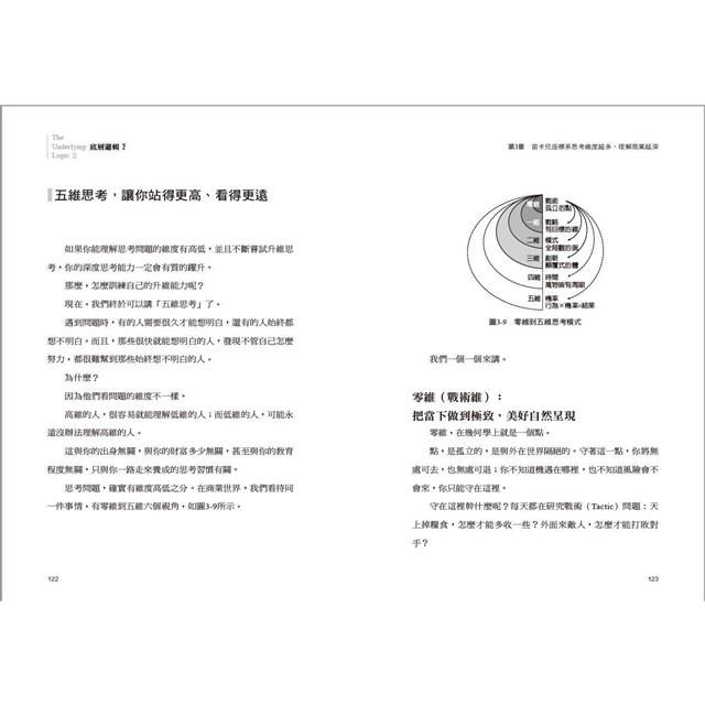 底層邏輯2:帶你升級思考,挖掘數字裡蘊含的商業寶藏 底層邏輯2:帶你升級思考,挖掘數字裡蘊含的商業寶藏