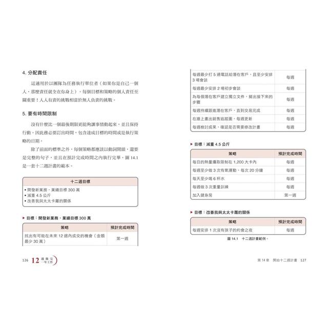 12週做完一年工作:縮短工時x成果翻倍的高效成功法 12週做完一年工作:縮短工時x成果翻倍的高效成功法