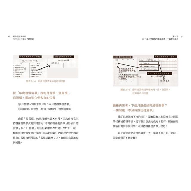 打造理想人生的Action行動力子彈筆記:從時間管理到目標實踐,只要認真使用,改變就會發生 打造理想人生的Action行動力子彈筆記:從時間管理到目標實踐,只要認真使用,改變就會發生