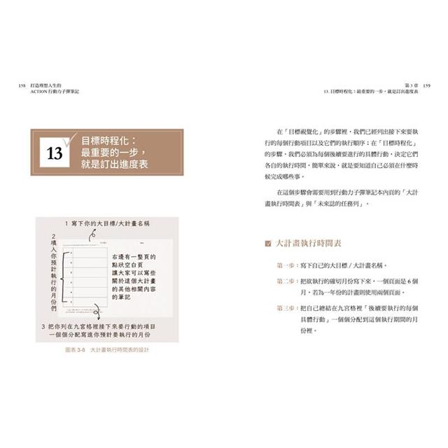打造理想人生的Action行動力子彈筆記:從時間管理到目標實踐,只要認真使用,改變就會發生 打造理想人生的Action行動力子彈筆記:從時間管理到目標實踐,只要認真使用,改變就會發生