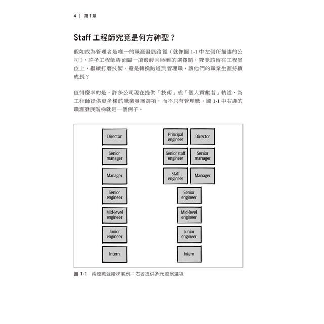 Staff工程師之路|獻給個人貢獻者成長與改變的導航指南 Staff工程師之路|獻給個人貢獻者成長與改變的導航指南
