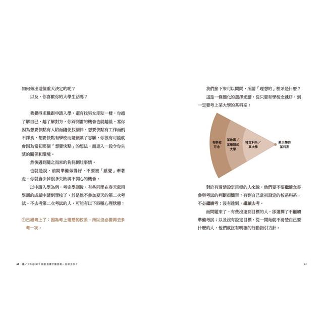 【限量親簽】親愛的馬克瑪麗 2 : Re :上班難、做人更難,我該怎麼辨? ( 附贈快速通關信封 ) 【限量親簽】親愛的馬克瑪麗 2 : Re :上班難、做人更難,我該怎麼辨? ( 附贈快速通關信封 )