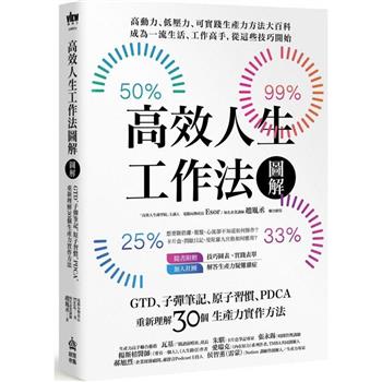 【電子書】高效人生工作法圖解