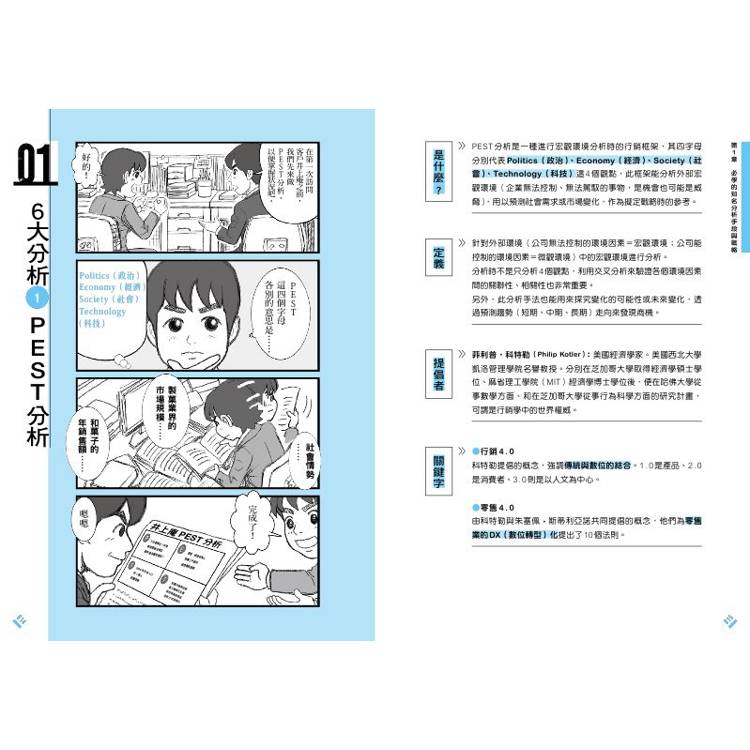 培養你的戰略思考!超詳細商業經營戰略說明書 培養你的戰略思考!超詳細商業經營戰略說明書