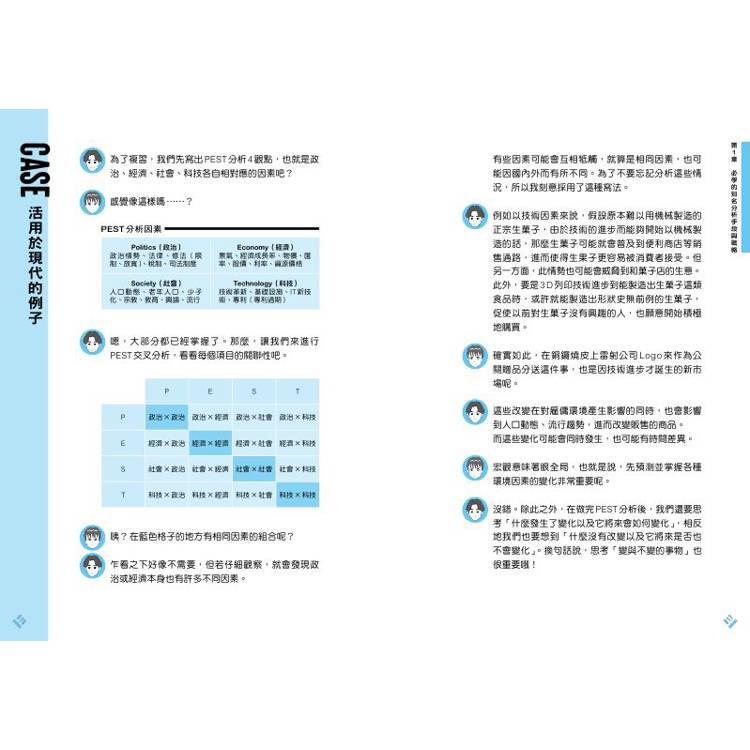 培養你的戰略思考!超詳細商業經營戰略說明書 培養你的戰略思考!超詳細商業經營戰略說明書