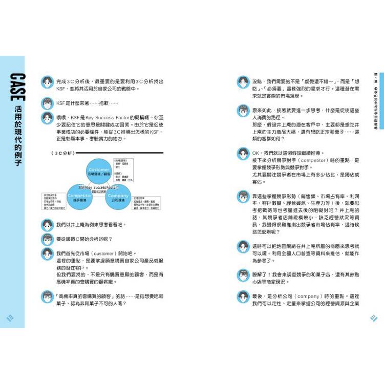 培養你的戰略思考!超詳細商業經營戰略說明書 培養你的戰略思考!超詳細商業經營戰略說明書