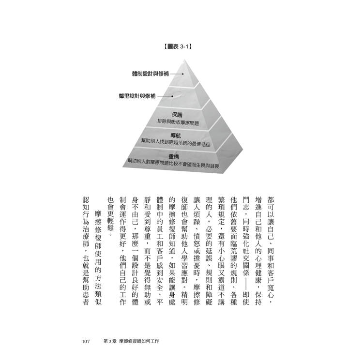摩擦計畫:史丹佛教授的零內耗管理,讓正確事變簡單、錯誤事變難 摩擦計畫:史丹佛教授的零內耗管理,讓正確事變簡單、錯誤事變難