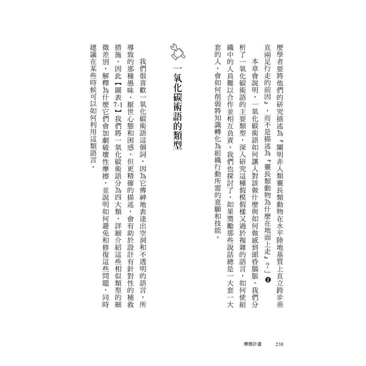 摩擦計畫:史丹佛教授的零內耗管理,讓正確事變簡單、錯誤事變難 摩擦計畫:史丹佛教授的零內耗管理,讓正確事變簡單、錯誤事變難