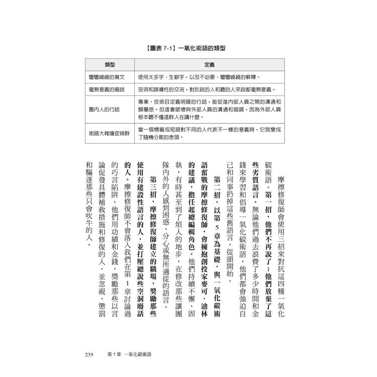 摩擦計畫:史丹佛教授的零內耗管理,讓正確事變簡單、錯誤事變難 摩擦計畫:史丹佛教授的零內耗管理,讓正確事變簡單、錯誤事變難