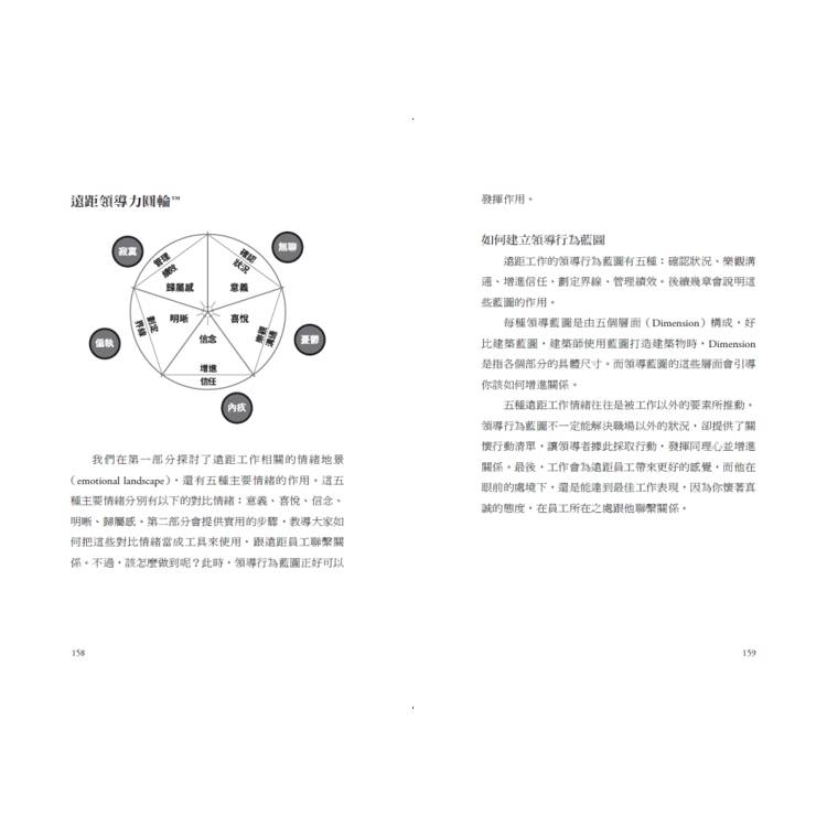 同理心領導:應對遠距與分散式團隊新常態,領導如何更抓住人心? 同理心領導:應對遠距與分散式團隊新常態,領導如何更抓住人心?