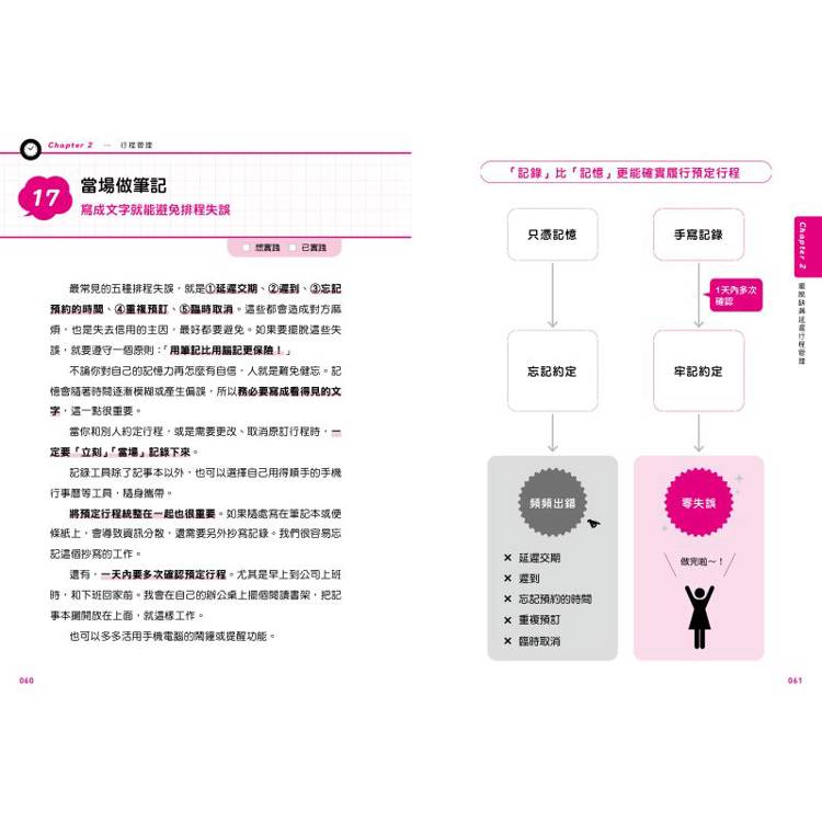 零失誤工作法:提升準確率必備技巧100 零失誤工作法:提升準確率必備技巧100