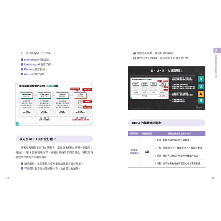 簡報邏輯:從核心觀念、優化步驟到產業分析,職場菁英必備的高效輸出思維 簡報邏輯:從核心觀念、優化步驟到產業分析,職場菁英必備的高效輸出思維