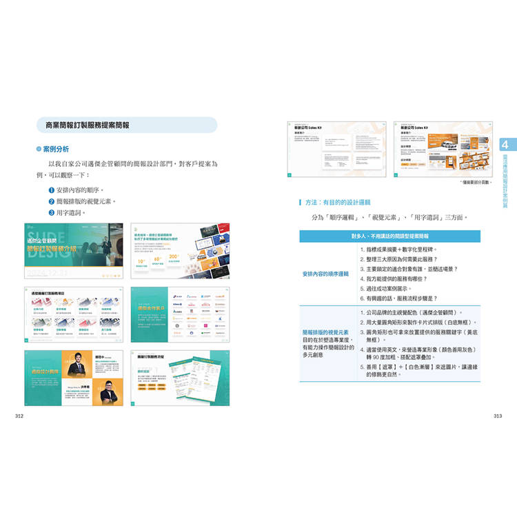 簡報邏輯:從核心觀念、優化步驟到產業分析,職場菁英必備的高效輸出思維 簡報邏輯:從核心觀念、優化步驟到產業分析,職場菁英必備的高效輸出思維