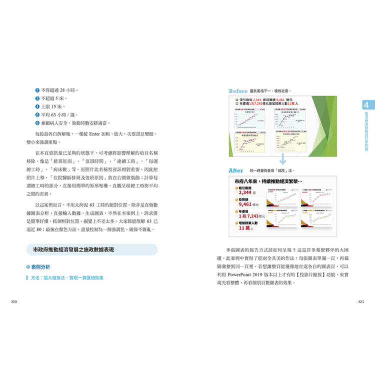 簡報邏輯:從核心觀念、優化步驟到產業分析,職場菁英必備的高效輸出思維 簡報邏輯:從核心觀念、優化步驟到產業分析,職場菁英必備的高效輸出思維
